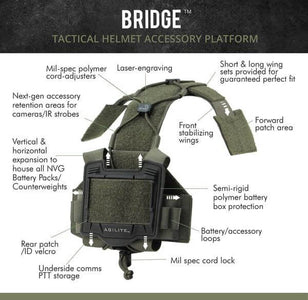 Bridge Tactical Helmet Accessory Platform (1374131060805) (8018939904285)